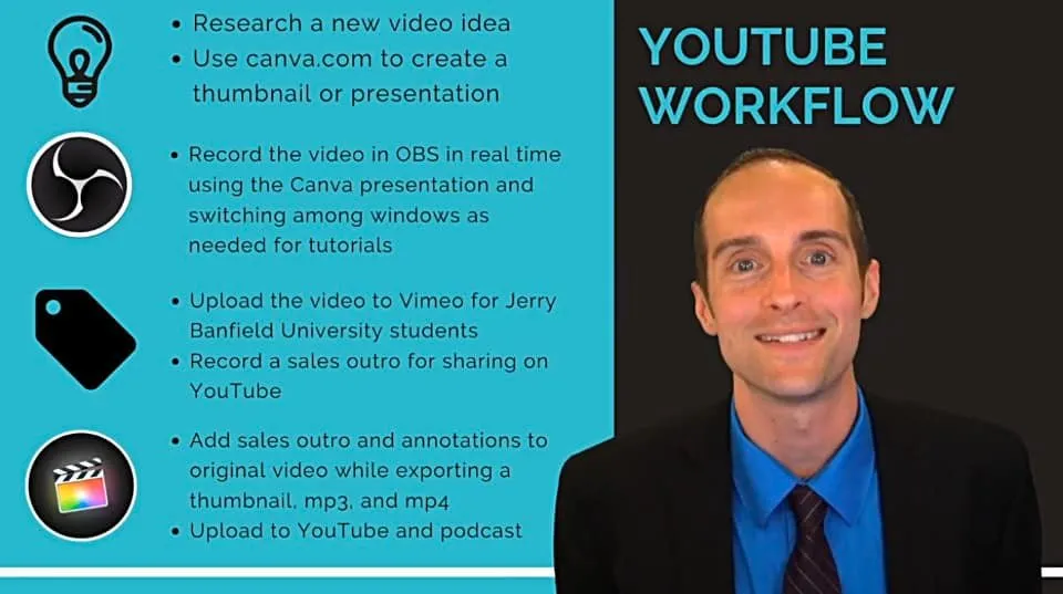 How To Film Videos For YouTube And TikTok - My Workflow