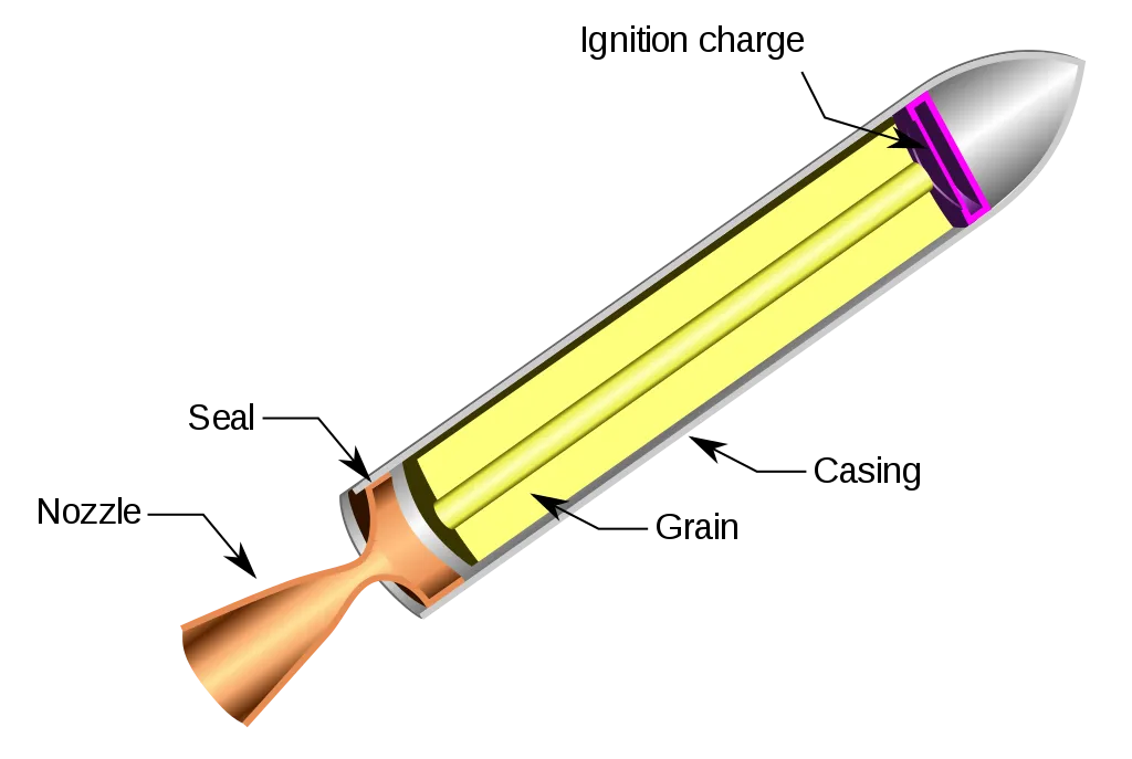 1024px-_Solid_Rocket_Motor.svg.png