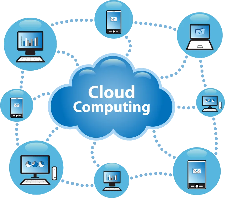 cloudcomputing420f4.png