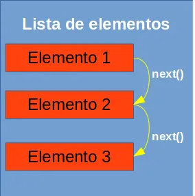 pythonitertoolc45d0.png