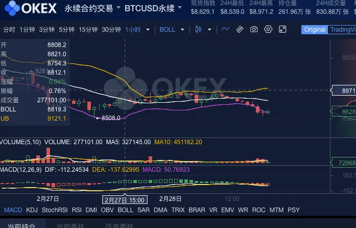 屏幕快照 2020-02-28 下午7.06.33.png