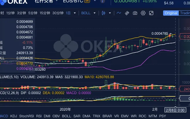 屏幕快照 2020-02-08 上午2.09.42.png