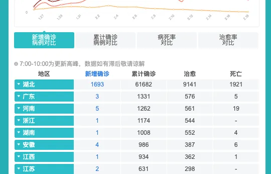 屏幕快照 2020-02-19 下午1.04.11.png