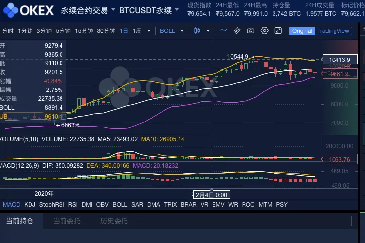 屏幕快照 2020-02-25 上午1.00.38.png