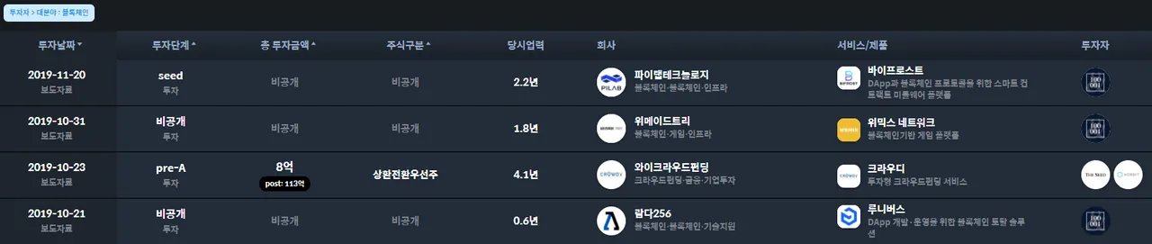 상세자금.png