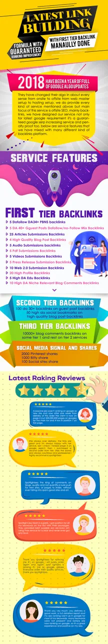 Infographics Recreation.1547462306.jpg