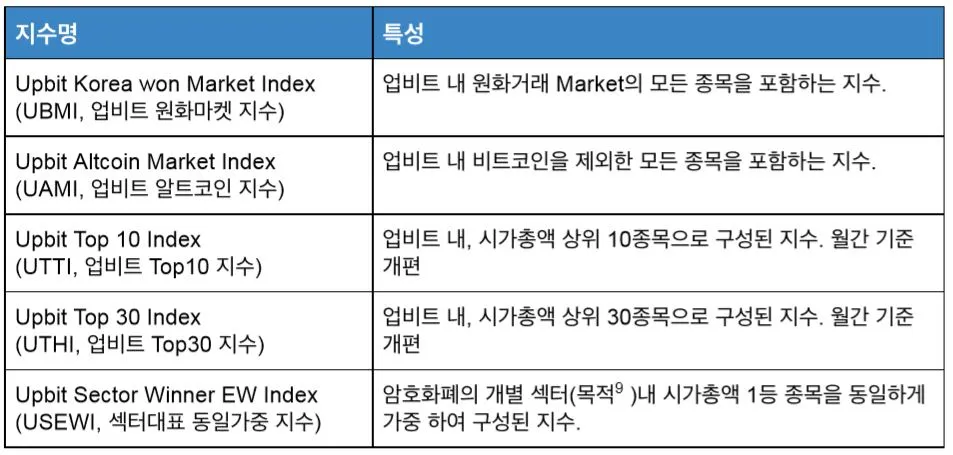 20181201업비트5.JPG