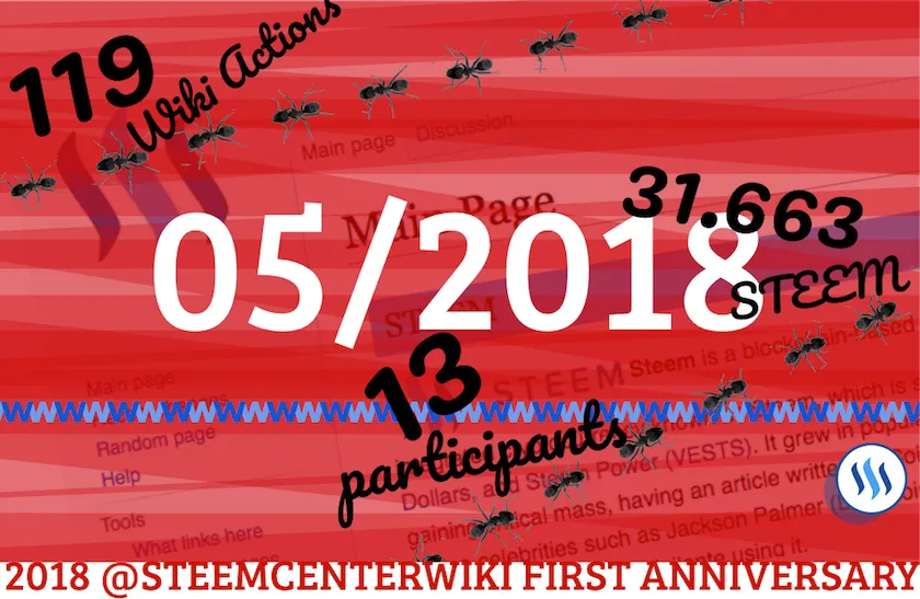 steemcenterwiki_distribution_may2018.png