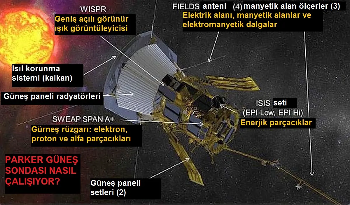 Parker-Solar-Probe-Spacecraft-2.ppm_.jpg