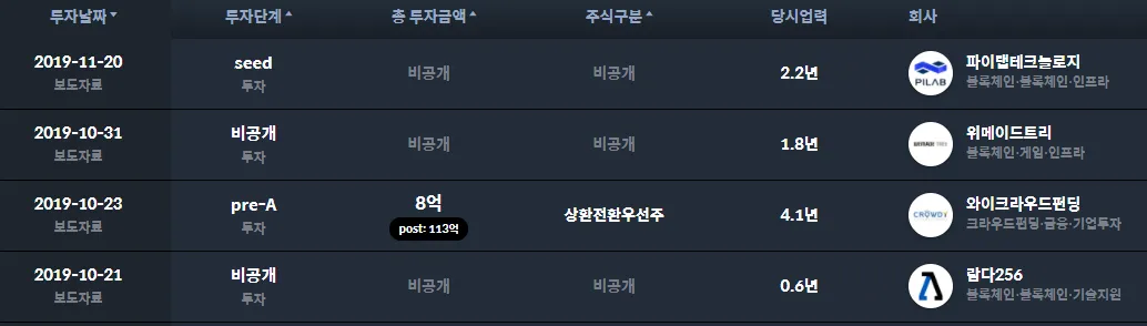 내용상세.png