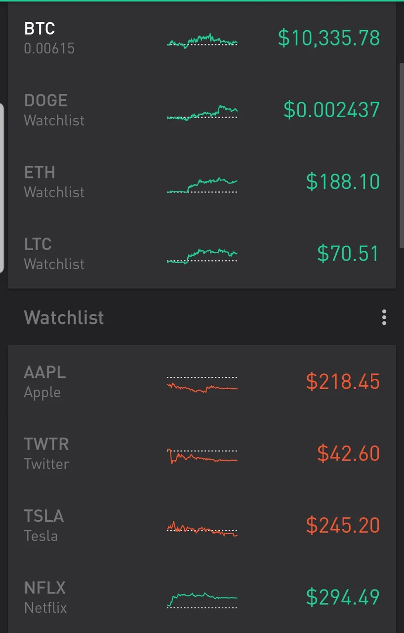 Screenshot_20190915-013321_Robinhood.jpg