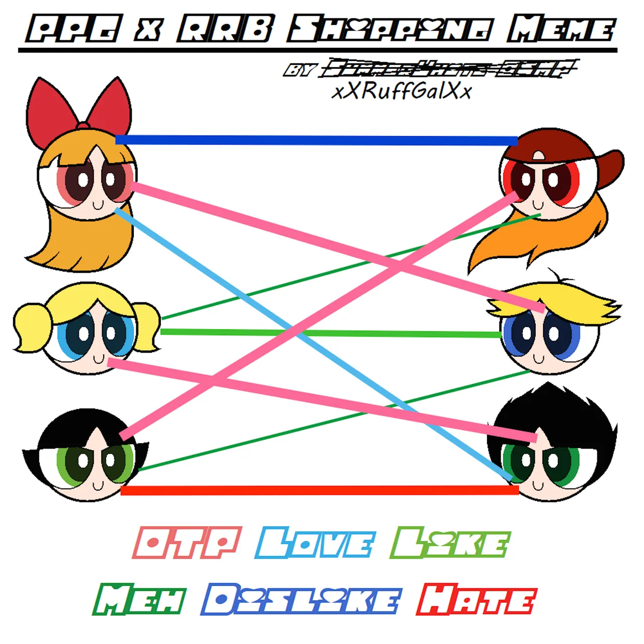 My Updated RRB x PPG Ships.png