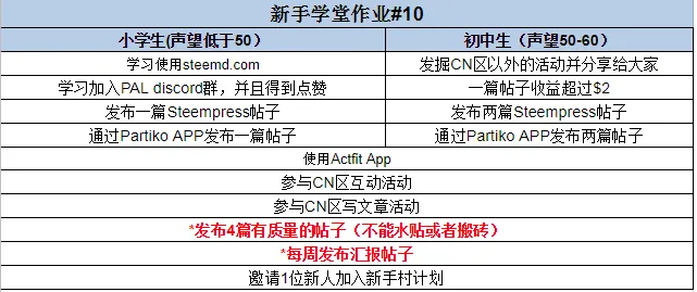 5BD62675-B5A1-47DC-842D-B9F01E209BB8.png