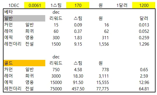 장부가치.png