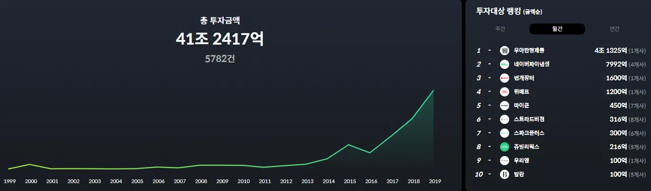 자금흐름.png