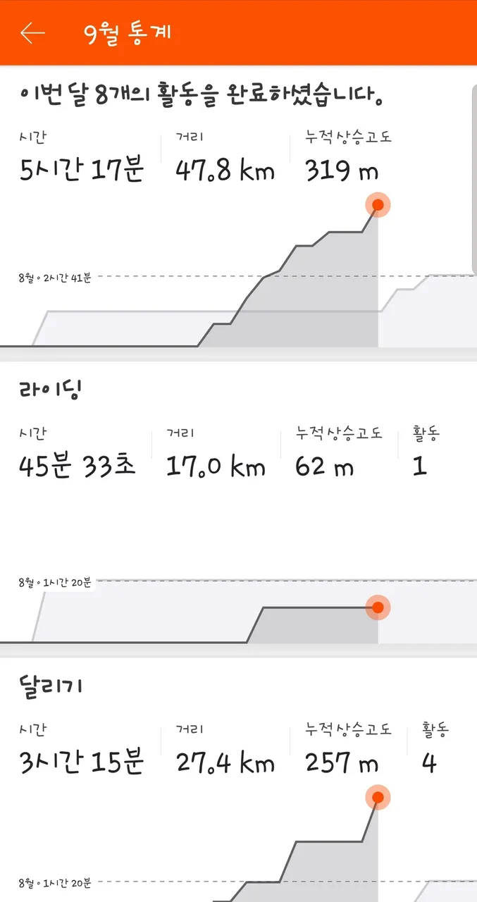 KakaoTalk_Photo_2019-09-24-22-05-30.jpeg