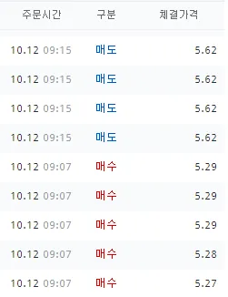 리퍼매매.png
