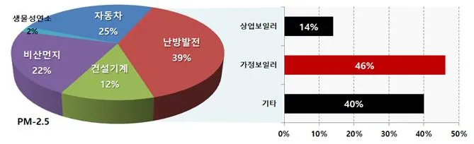 미세먼지.jpg