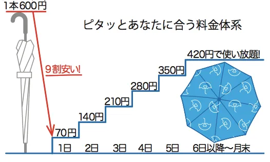 A9389548-C95D-49F8-A16A-B55AC4208B43.png