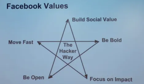 hacker_way.png