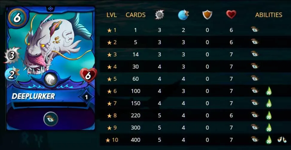 deeplurker-stats.jpg