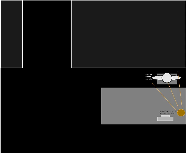 Concept of how it was