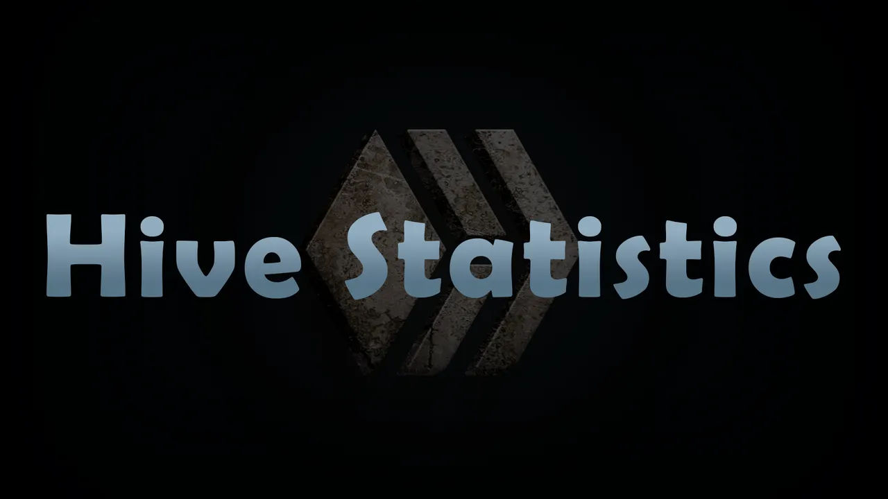 hive rockstat.png