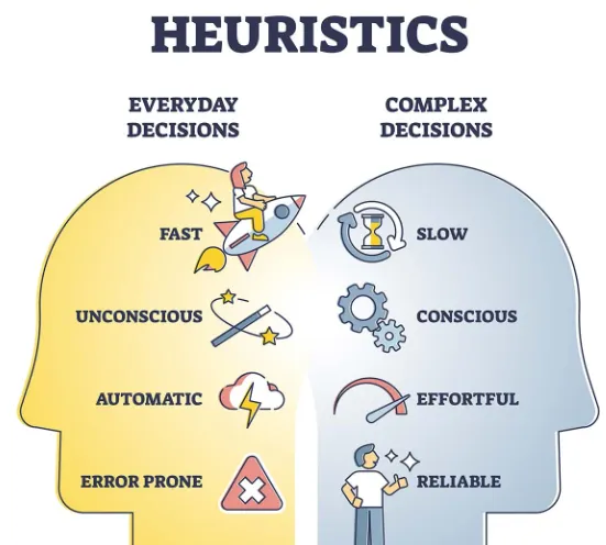 heuristics.png