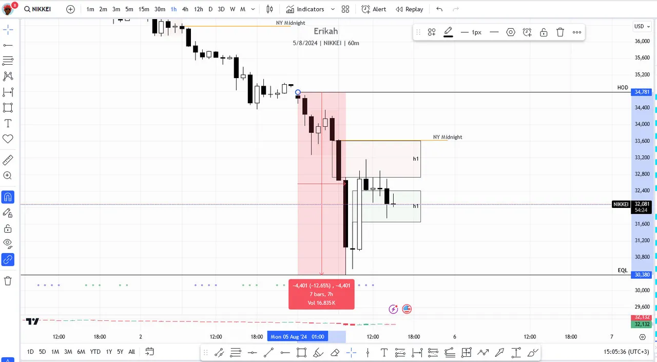 NIKKEI 1.jpg