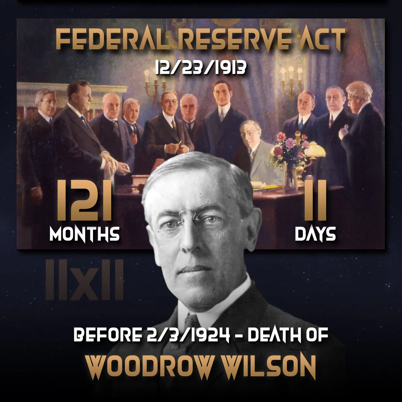 APX Federal Reserve Act Woodrow Wilson 121m 11d.jpg