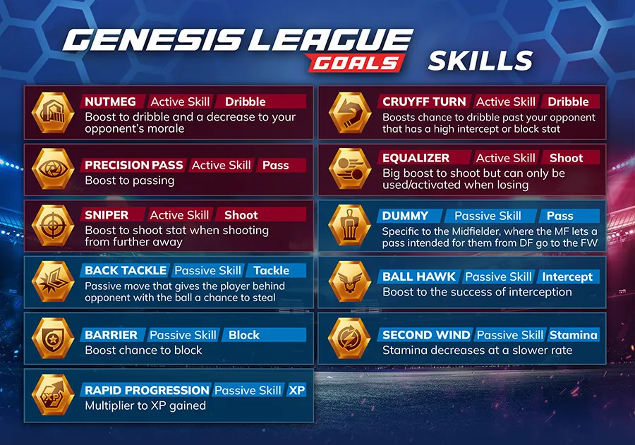 SKILLS TABLE_article v2.png