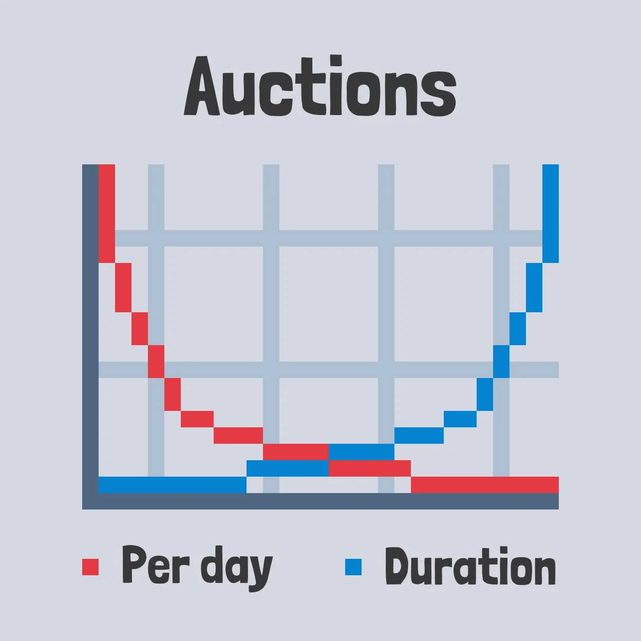 auction-chart.aa1e89a3.jpeg