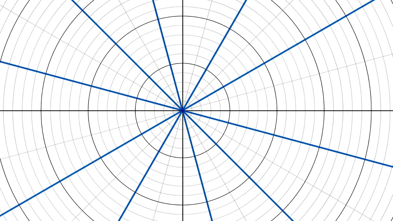 Polar Coordinates Example 5.jpeg