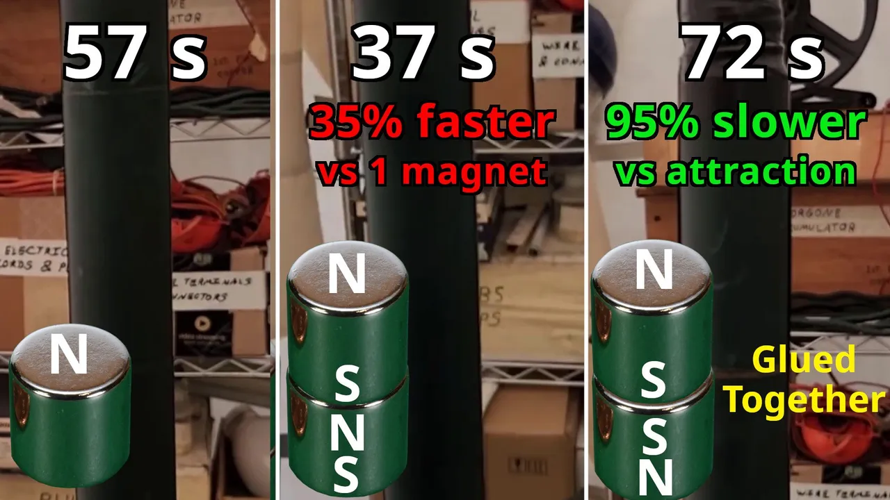 Lenz's Law Short.jpeg