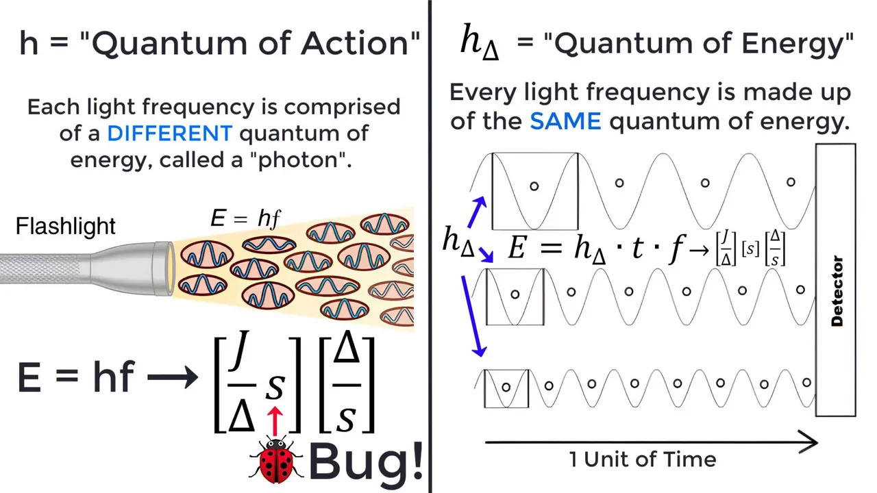 Light Quanta.jpeg