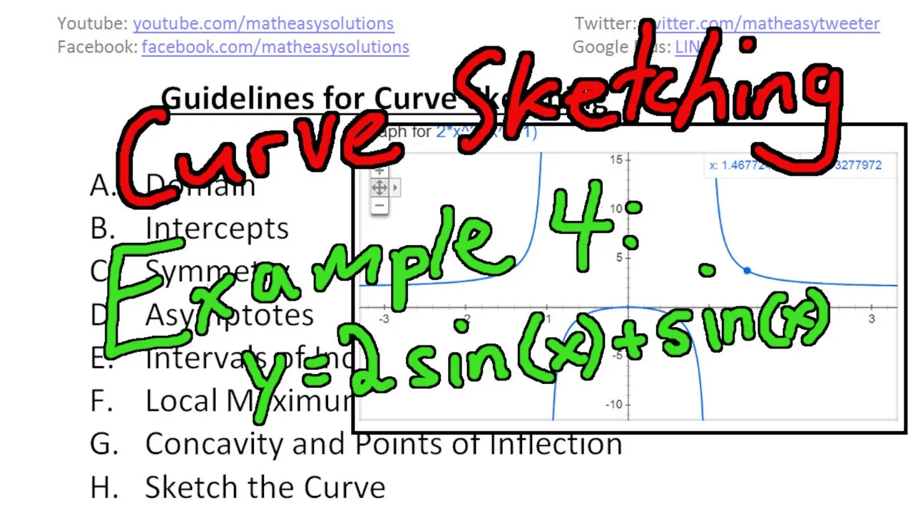 Curve Sketching Examples - Part 4 1080p.jpeg
