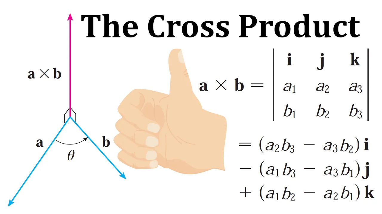 Cross Product.jpeg