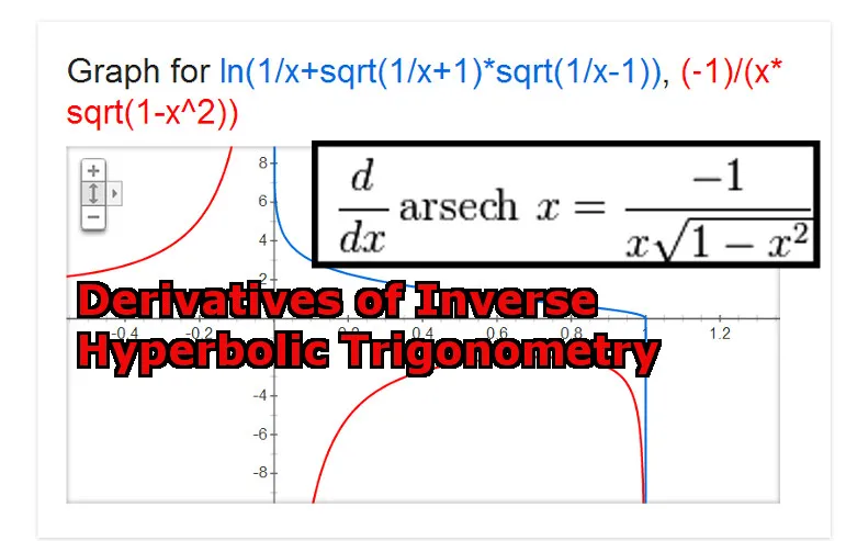 Derivative of Inverse Hyperbolic Trig  inverse sechx.jpeg