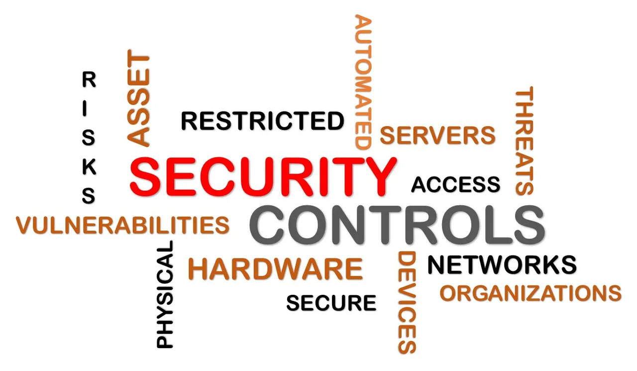 Physical-Security-Controls-Asset-Management.jpg