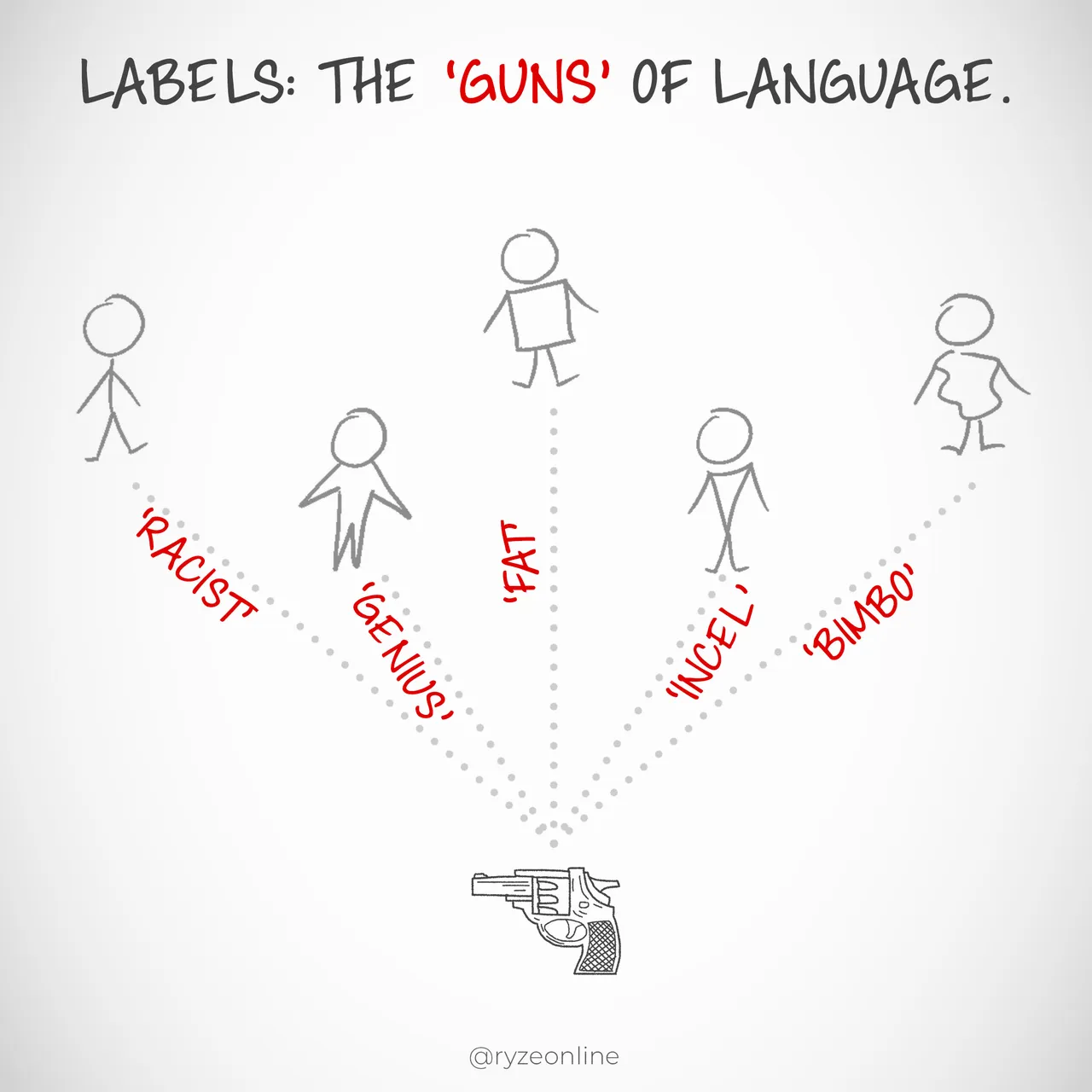 070_Labels.png