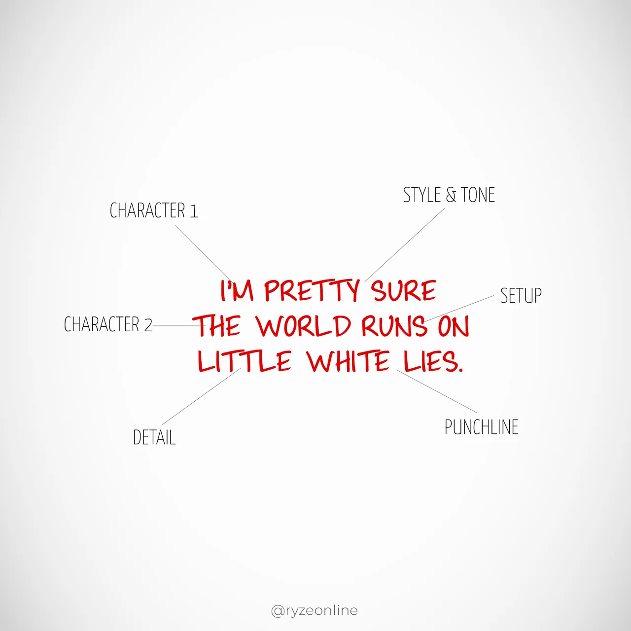 00120 - White_Lies.png