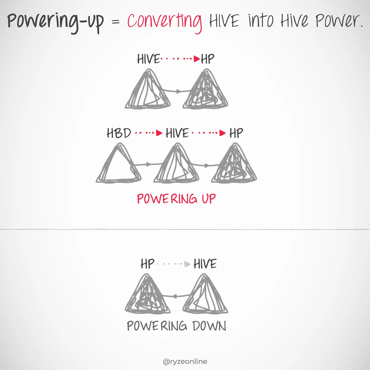 HiveBasic_190_Power-Up.png