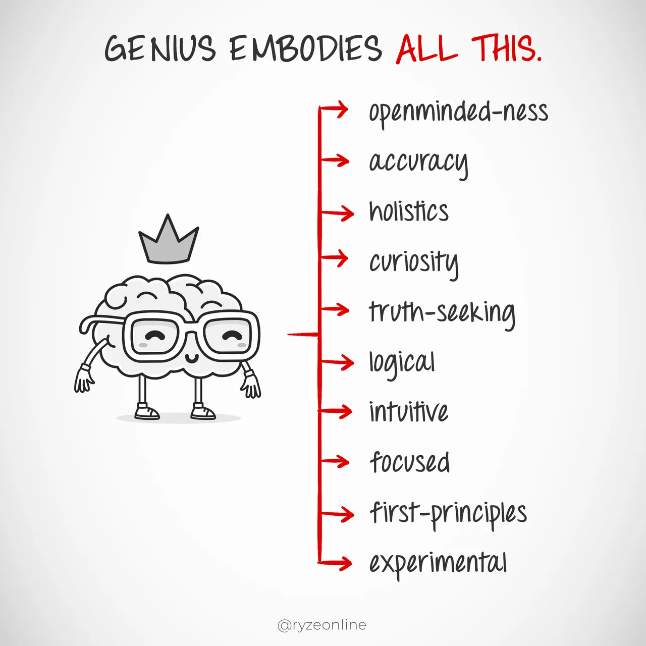 170_Genius_Traits_Real.png