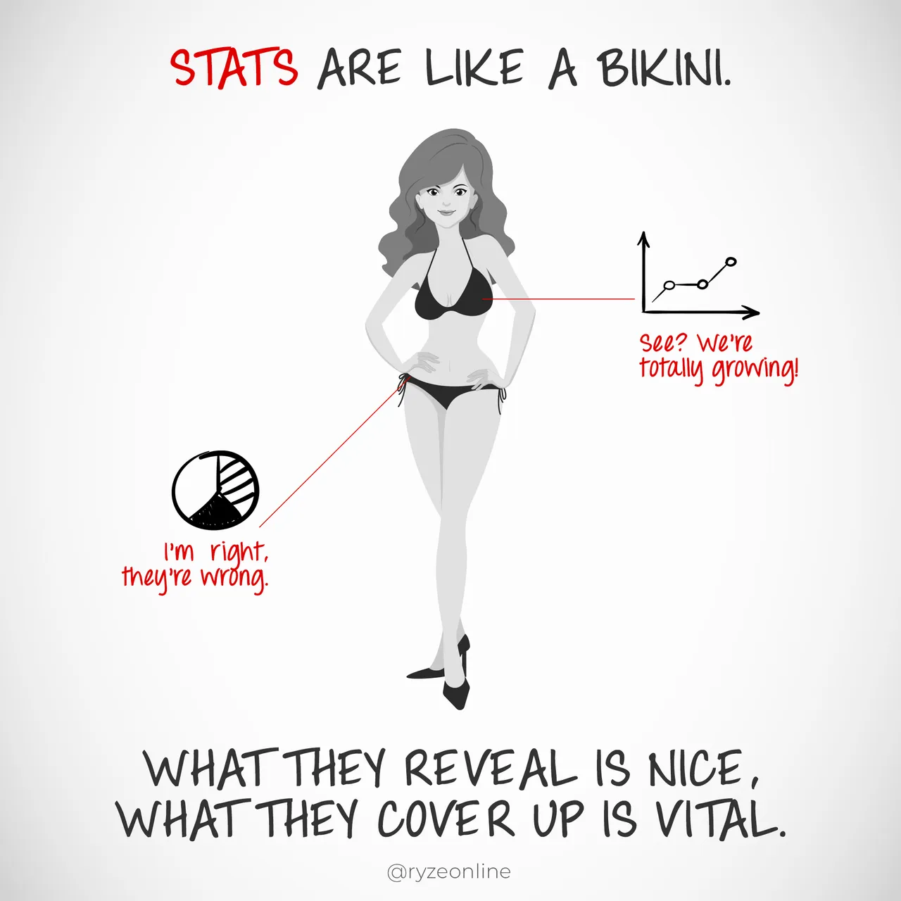 130_Stats_Bikini.png
