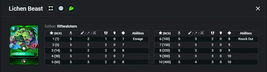 Lichen Beast_stats.png