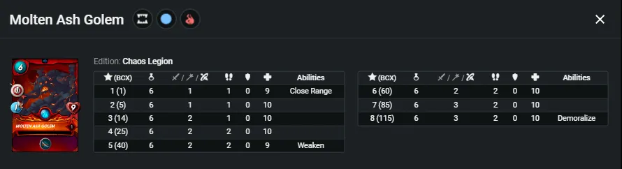Molten Ash Golem_stats.png