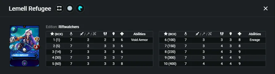 Lemell Refugee_stats.png
