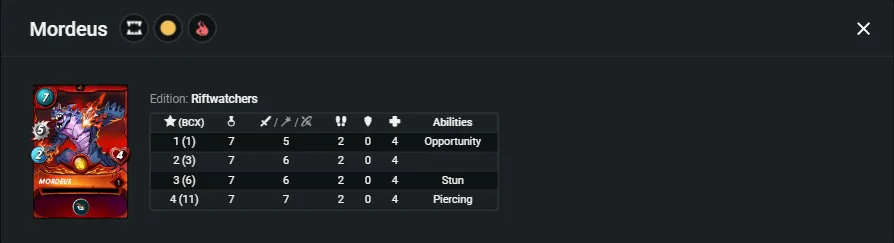 Mordeus_stats.png