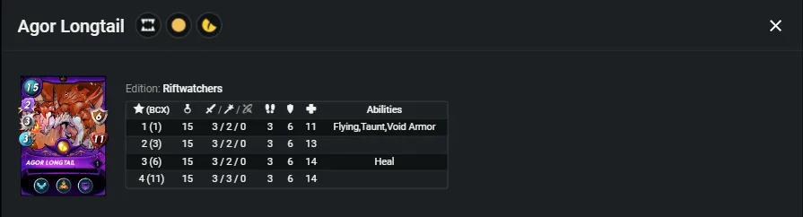 Agor Longtail_stats.png