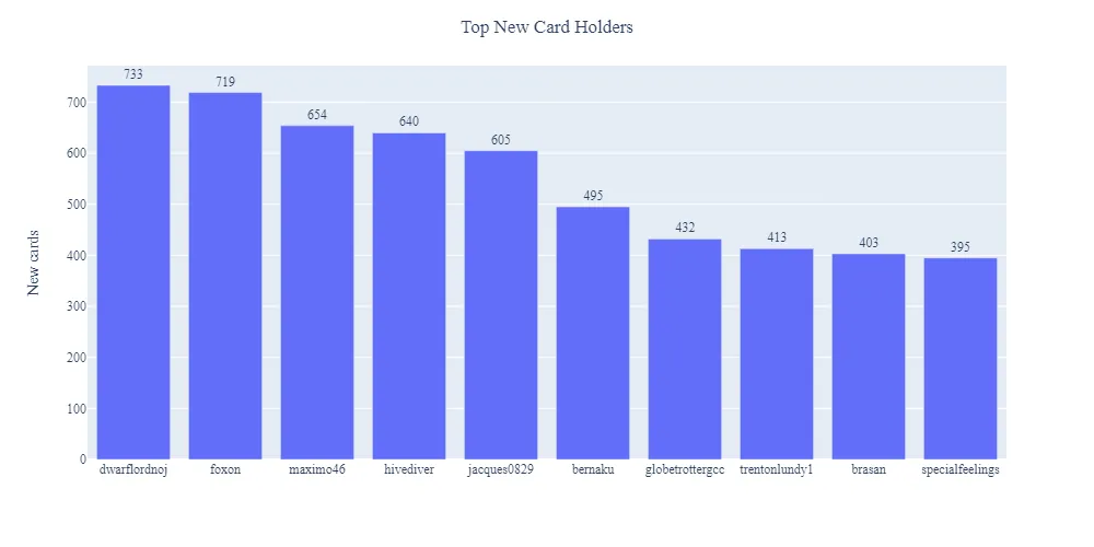 2021-12-13_ranking_week.png